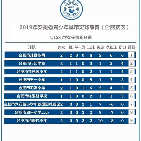 足球积分怎么计算分数