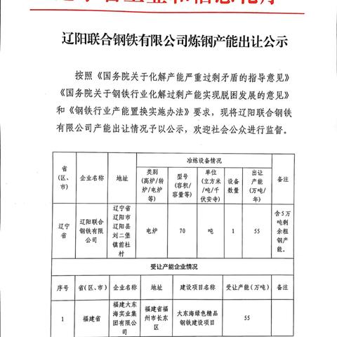 福建钢铁定做的相关长尾关键词有哪些