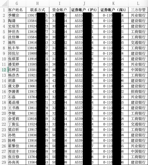 「揭露」贩卖公民个人隐私的黑色产业，让数亿国人“裸奔”于世！