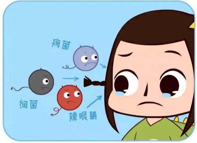 角膜塑形镜孩子不敢带怎么办