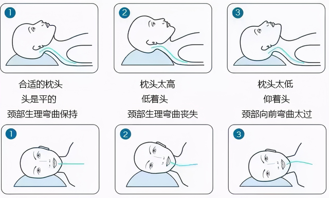 宝宝多大睡枕头比较好