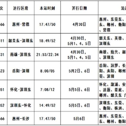 东莞母婴用品网站的长尾关键词是什么