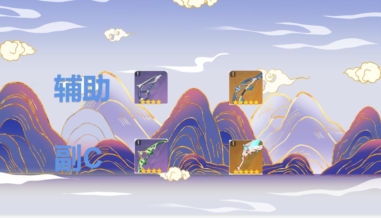 原神副词条怎么选择（原神圣遗物副属性满攻击是多少）