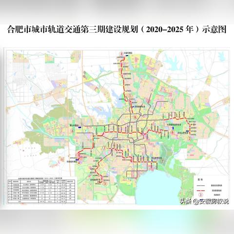 合肥到东至汽车相关长尾关键词有哪些