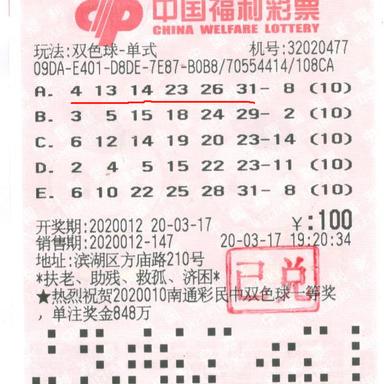 无锡市彩票群聊号码多少的长尾关键词有什么