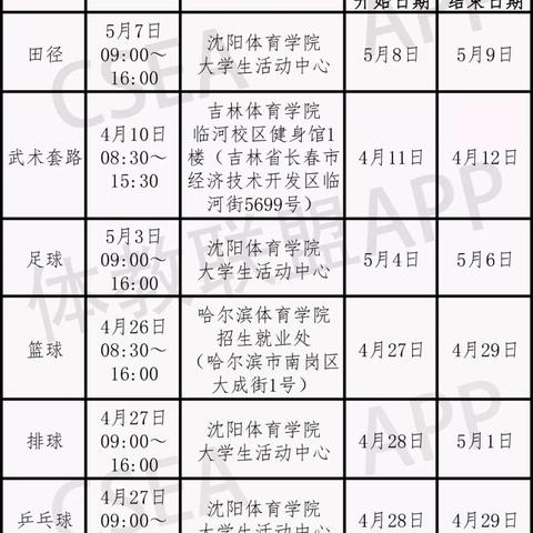哈尔滨市高一统考什么时候出分