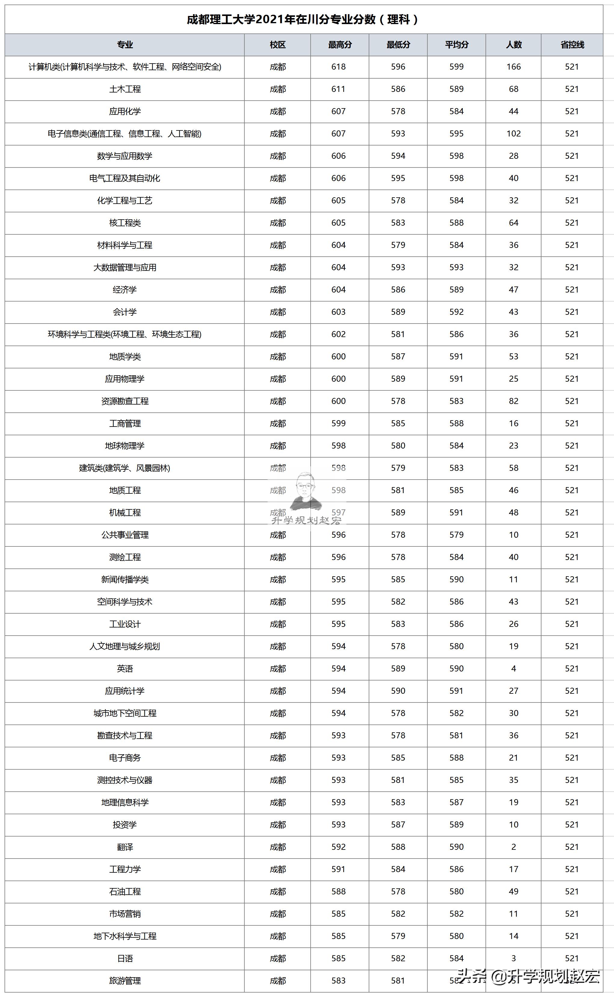 2021天猫618销售额排行榜揭秘：巨头谁领风骚？