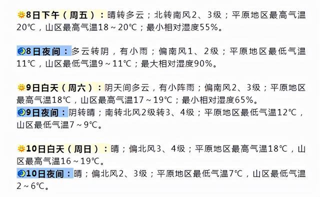 天气转凉给孩子增添衣服