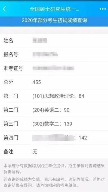 考研结束感慨语