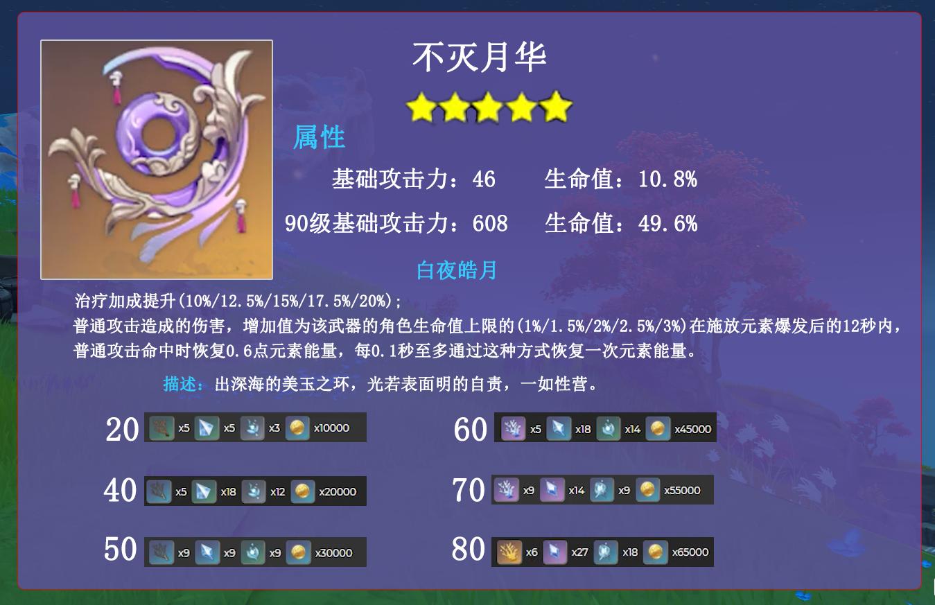 原神阔面石灶怎么获得（原神八酝岛世界任务）