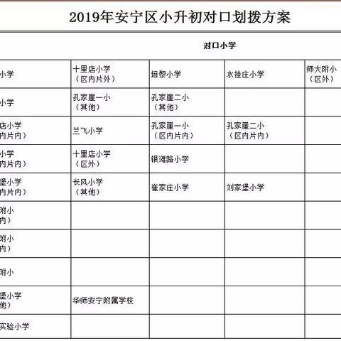 兰州市八中在哪里