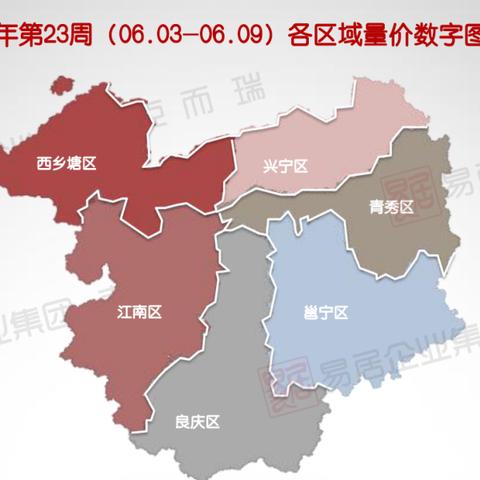 南宁市哪个区房价高