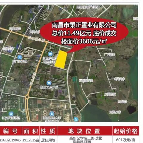 合能地产长沙拿地相关长尾关键词有哪些