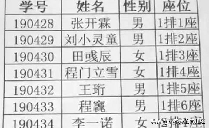 男宝宝起名楠怎么样（周屹楠这个男孩名字好吗）