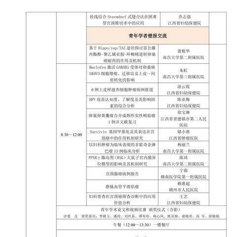 赣州市看妇科怎么样