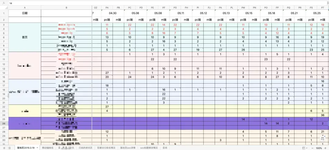 知乎外链怎么操作 知乎外链优化