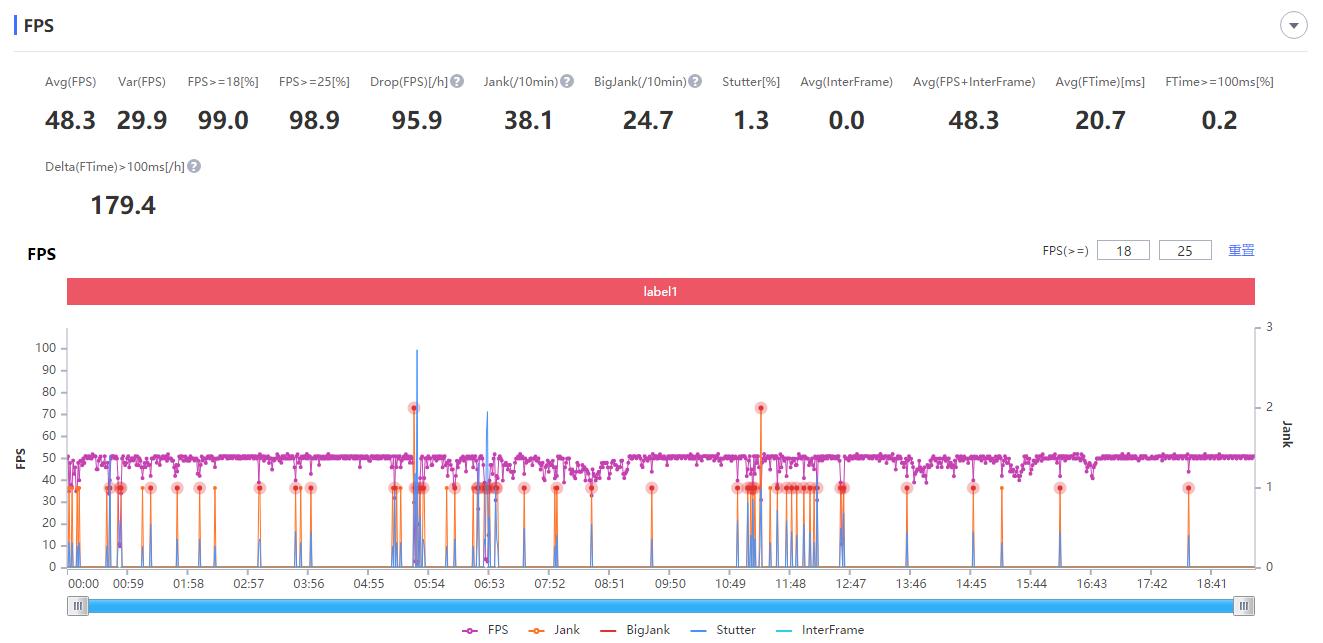 K40怎么稳定原神帧数（pro和k40谁大）