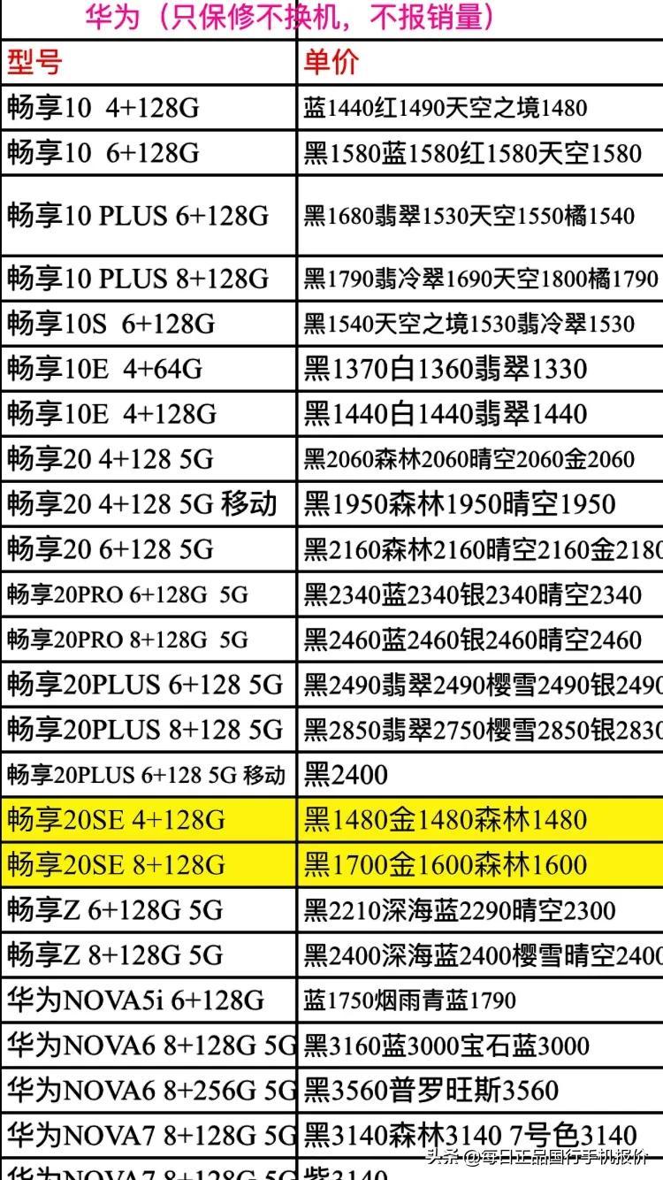 用手机怎么制作价格表（139和136哪个号段值钱）