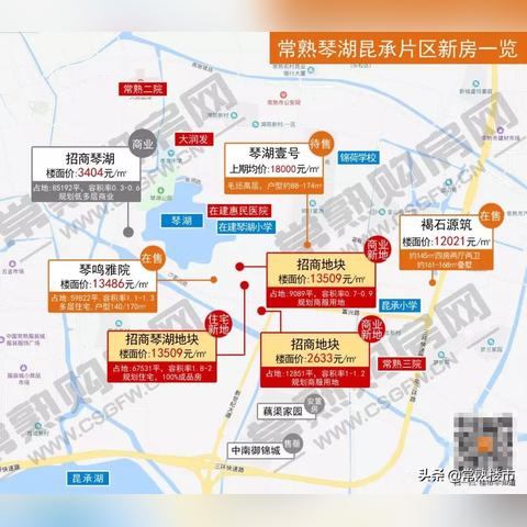 苏州常熟房价会涨吗的长尾关键词有什么