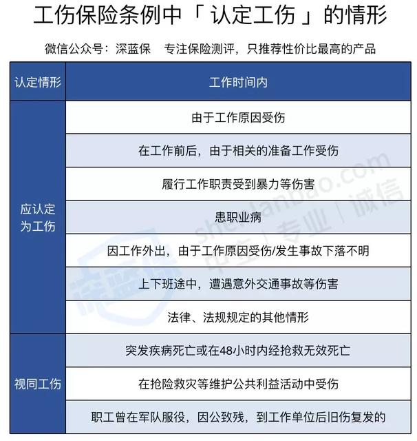 节后往返途中发生感染算不算工伤