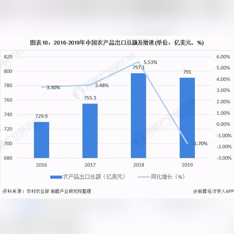 能卖茶叶的跨境电商平台 衍生的长尾关键词有哪些 能卖茶叶的跨境电商平台 衍生的长尾关键词有哪些