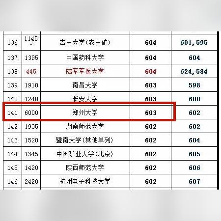 河南603什么时候发车