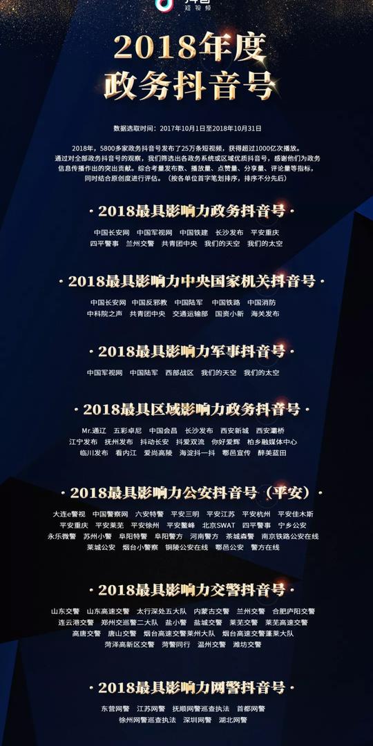 喜讯！2018年度政务头条号、抖音号、最佳短视频出炉！39家山东政法新媒体获奖！