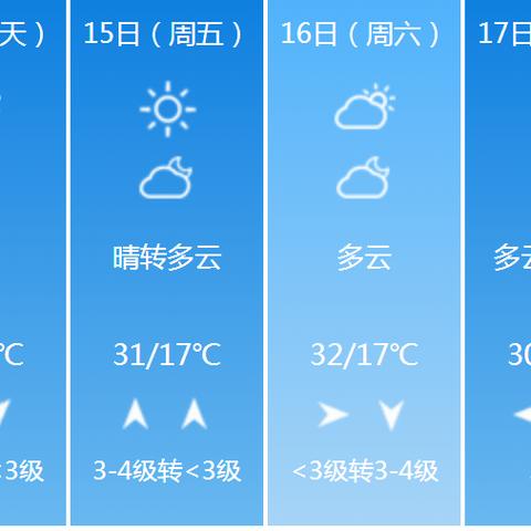 【河南未来30天天气预报】河南未来一个月天气情况查询