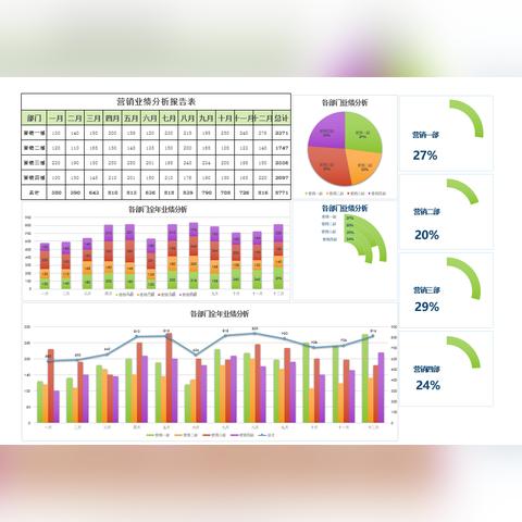 网络营销数据是什么