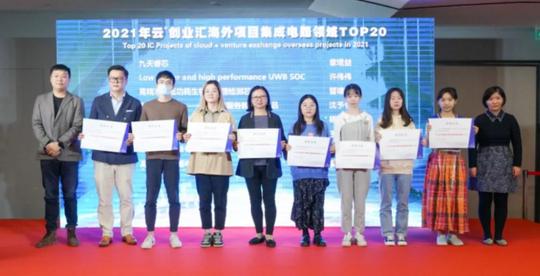 全球18个国家611个项目在本次“创业梦”中竞争三大领域top20榜单