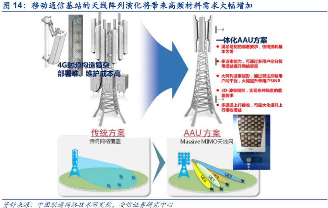 俊知集团预中标中国移动2025年至2026年馈线产品集中采购项目的深度解析