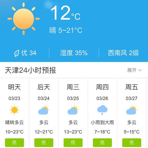 【天津3月31日天气预报】2025年3月31日天津天气情况