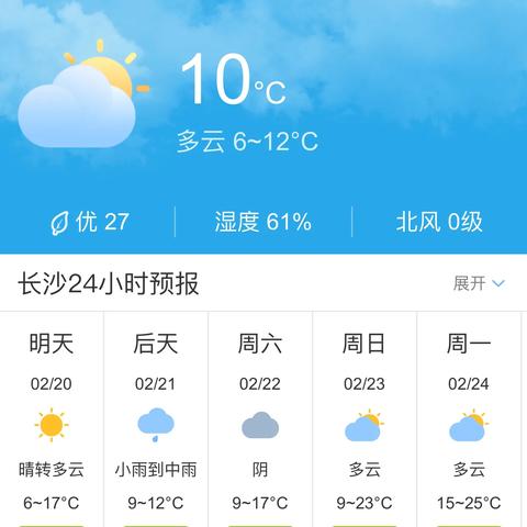 长沙攻略五天四晚相关长尾关键词有哪些