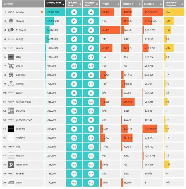 怎么注册头条帐号 怎么注册谷歌帐号