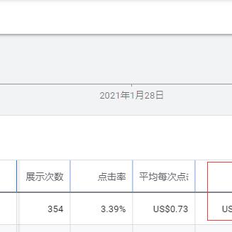 地图截图软件的长尾关键词有什么 地图截图软件的长尾关键词有什么