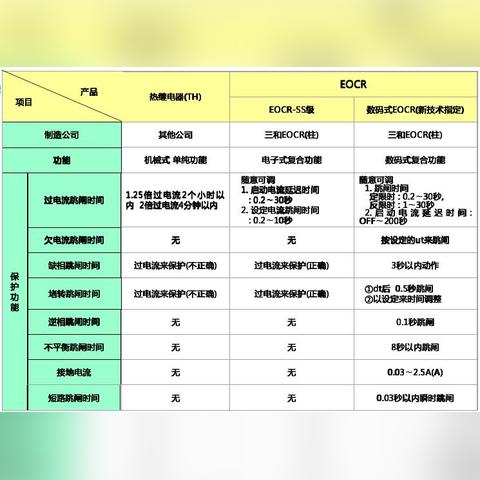 东莞市尚越纺织厂怎么样