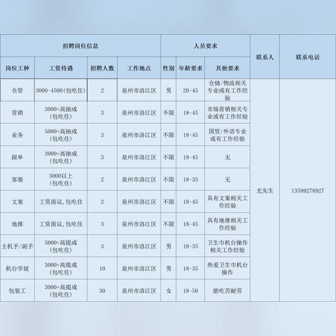 福建泉州生产拉拉裤的相关长尾关键词有哪些