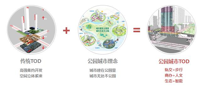 网络基地站上海轨道交通富锦路基地怎么样