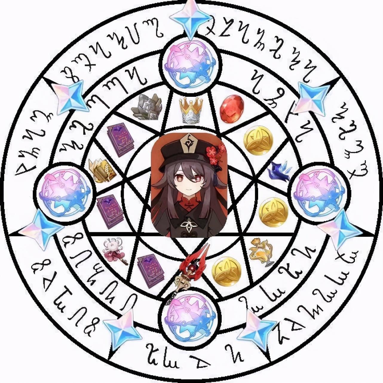 原神1.6活动羽球怎么打（喜欢明日方舟的男生是什么性格）