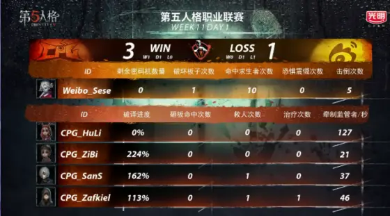 快手爱心怎么点亮 快手怎么帮人点亮爱心