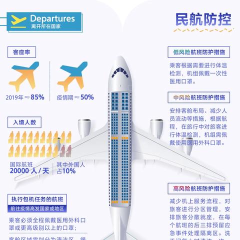 【31省新增13例确诊/31省份新增本土确诊】