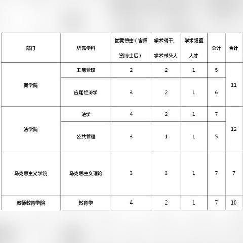 宁波市事业编怎么样知乎