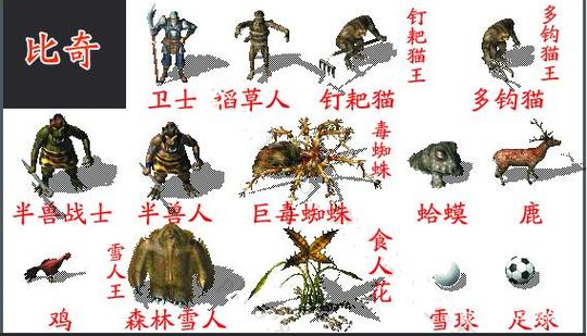 热血传奇你不知道的冷门小故事—鸡、鹿、大刀卫士