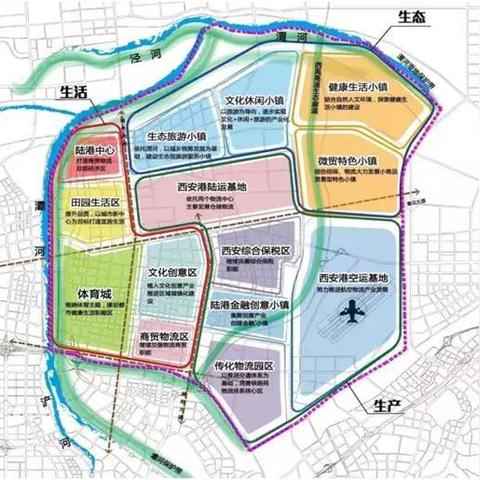 中亚跨境电商中国平台的相关长尾关键词有什么