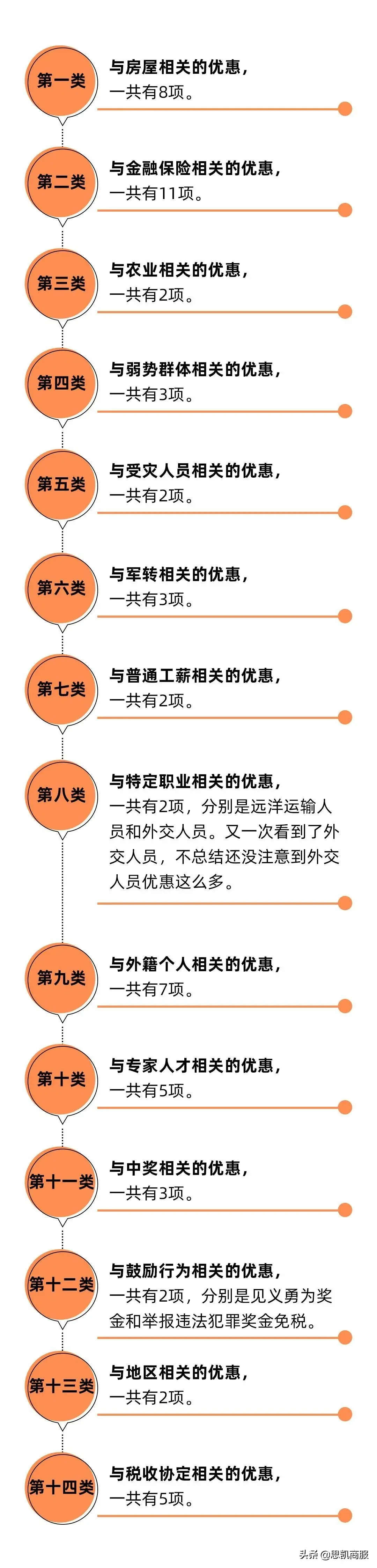 如何做好社群电商模式管理 如何做好超级社群管理