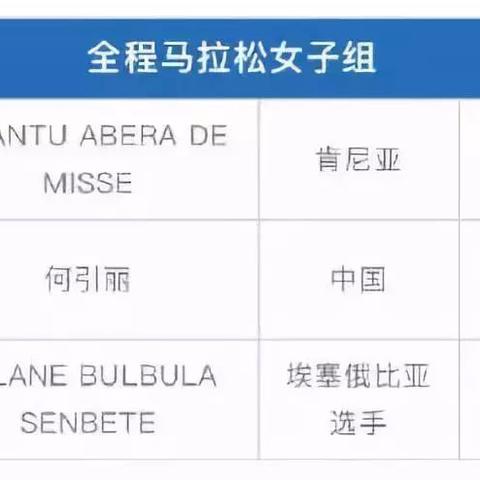 苏州市明天的限行什么号