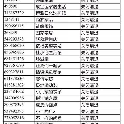 长沙职工住房补贴相关长尾关键词有哪些