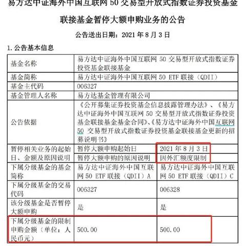 基金公司密集调整限购，权益、债券、QDII基金等均有涉及，部分绩优产品也在限购之列