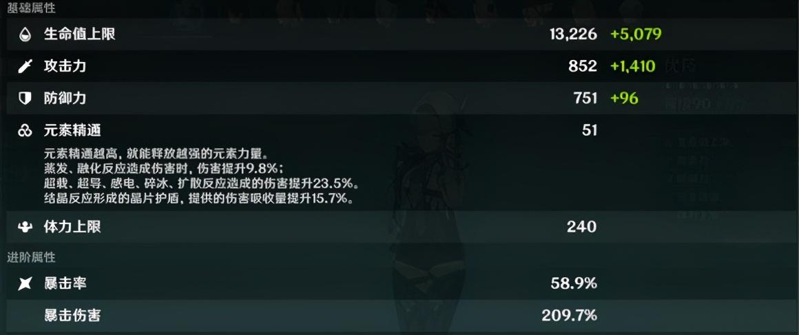 原神各种属性怪物怎么打（原神核爆排行榜前十名阵容）