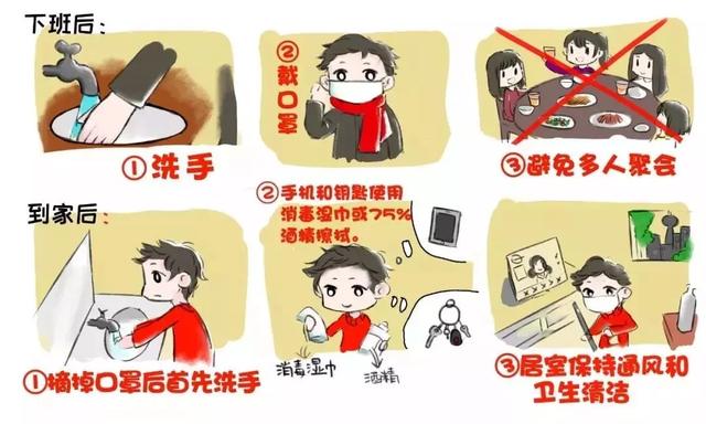 复工就餐防疫指南